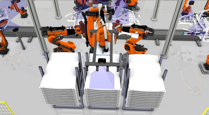 汽車(chē)行業(yè)應(yīng)用